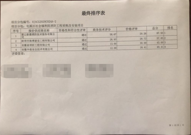 屯溪區社會福利院消防工程采購及安裝項目（二次）成交結果公告